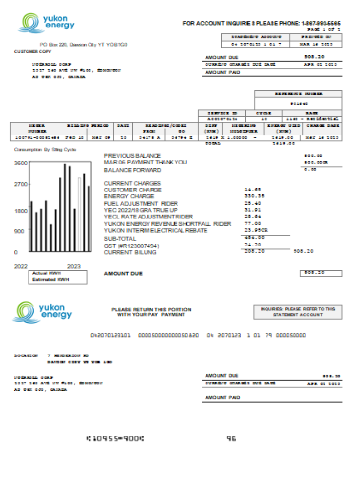 Yukon Energy  utility business bill, SCR PSD template